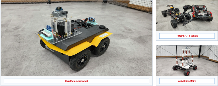 Annotated robot platform lineup including ClearPath Jackal, F1tenth 1/10 vehicle, and AgileX ScoutMini